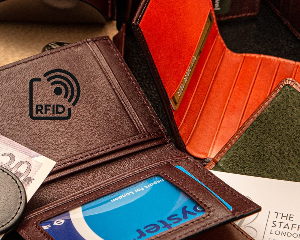 RFID card holder