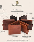 Leather wallet with coin purse, ID and tab closure, features and dimensions