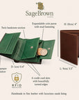 Luxury Leather Bifold Coin Wallet with RFID Protection, features and dimensions
