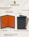 Luxury Slim RFID Leather Credit Card Wallet , features and dimensions