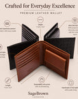 Leather RFID wallet with coin purse, features and dimensions