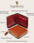 Zip-around leather wallet with coin purse, features and dimensions