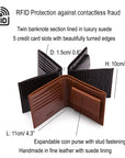 RFID leather wallet with coin purse, features and dimensions