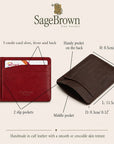 Slim flat leather card holder, features and dimensions
