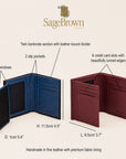 Compact leather wallet with 6 credit card slots and 2 ID windows, features and dimensions