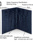 RFID leather credit card holder, navy croc, features