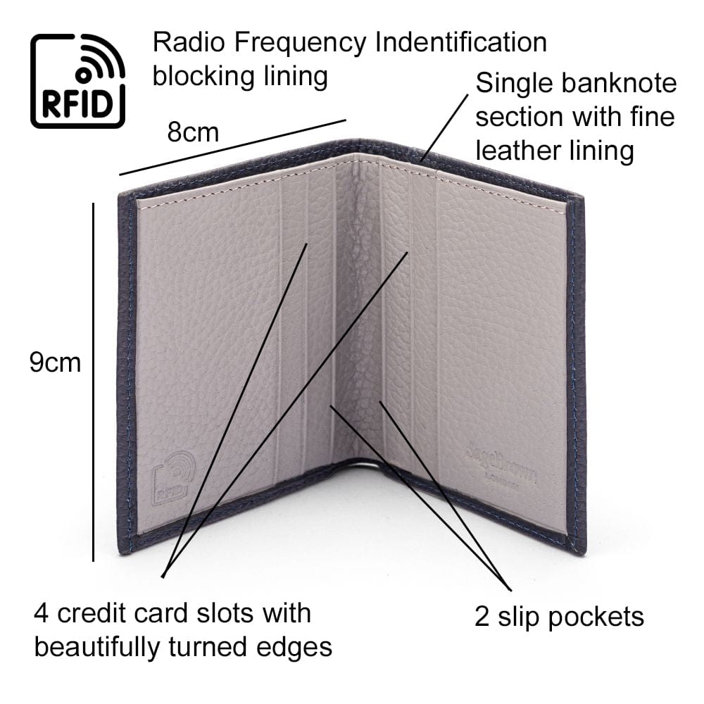 RFID leather wallet with 4 CC, navy with grey, features
