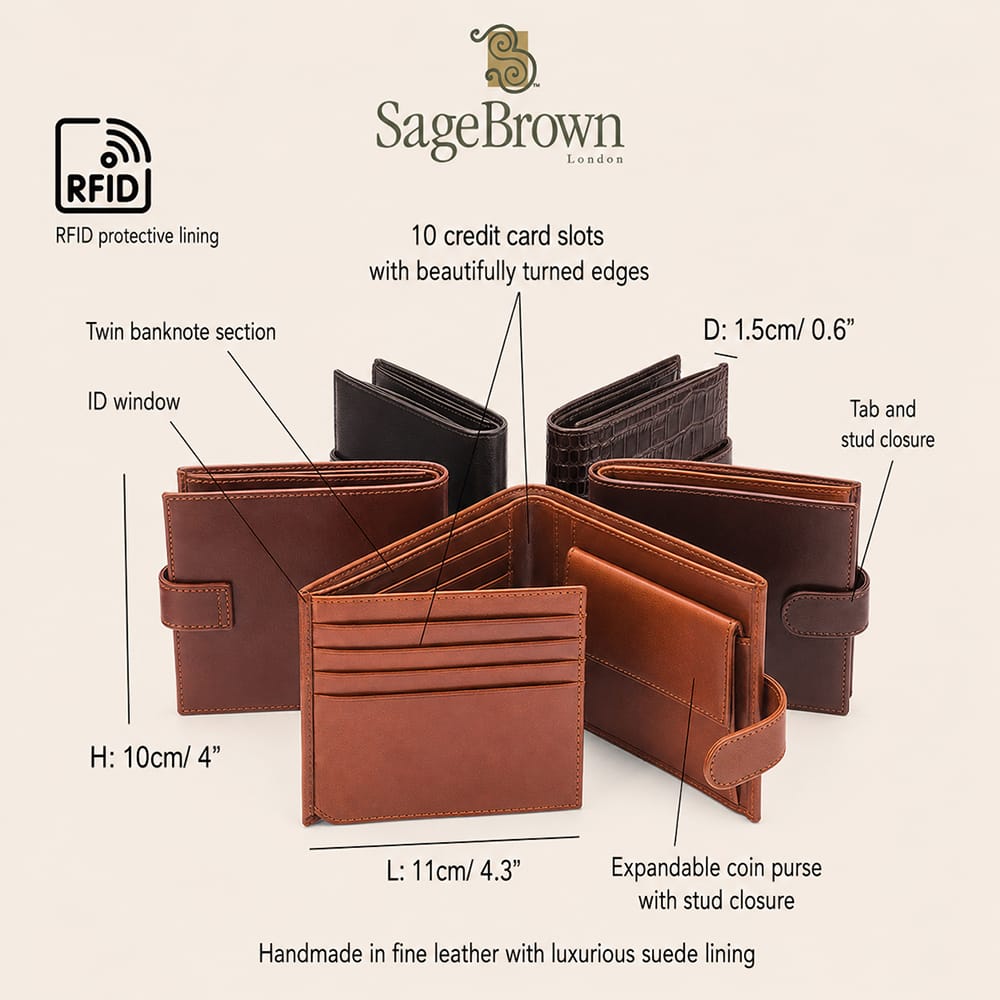 Leather wallet with coin purse, ID and tab closure, features and dimensions