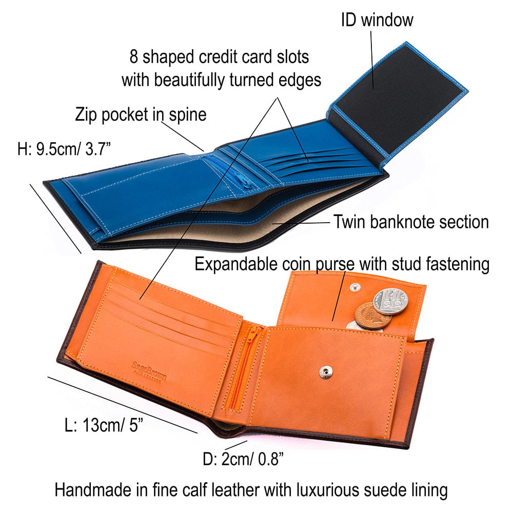 Leather coin wallet, features and dimensions