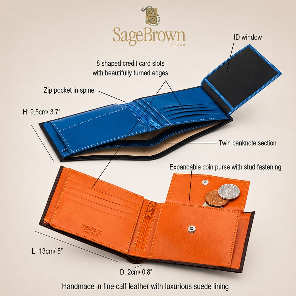 Leather Billfold Wallet with Coin Purse and ID Window, features and dimensions