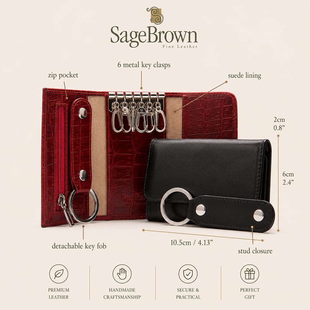 Key wallet with detachable key fob,  features and dimensions