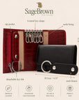 Key wallet with detachable key fob,  features and dimensions