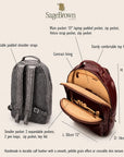 Leather 15"-17" Laptop Backpack, Cambridge, features and dimensions