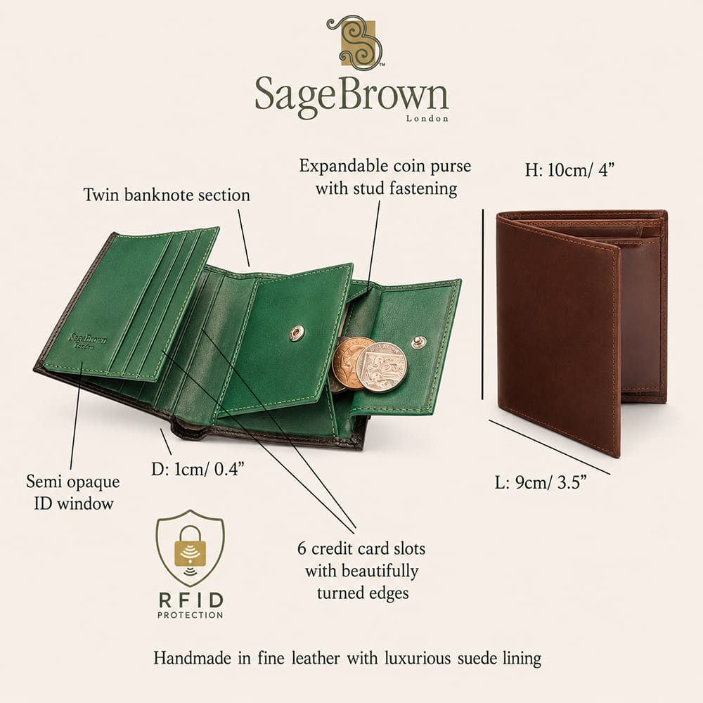 Luxury Leather Bifold Coin Wallet with RFID Protection, features and dimensions