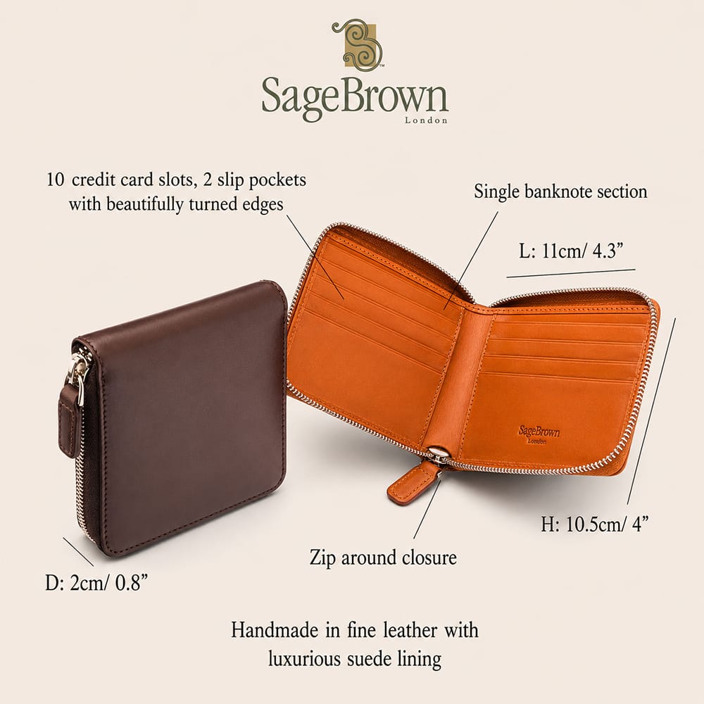 Men's leather wallet with zip around closure, features and dimensions