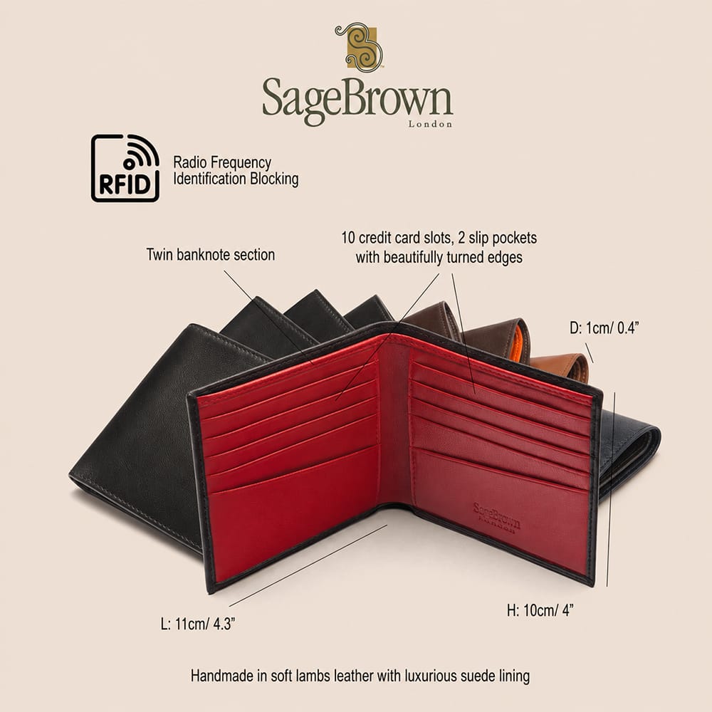 Soft leather RFID wallet, features and dimensions