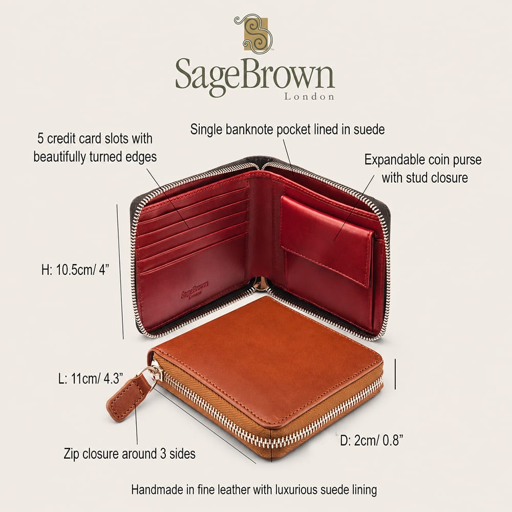 Zip-around leather wallet with coin purse, features and dimensions