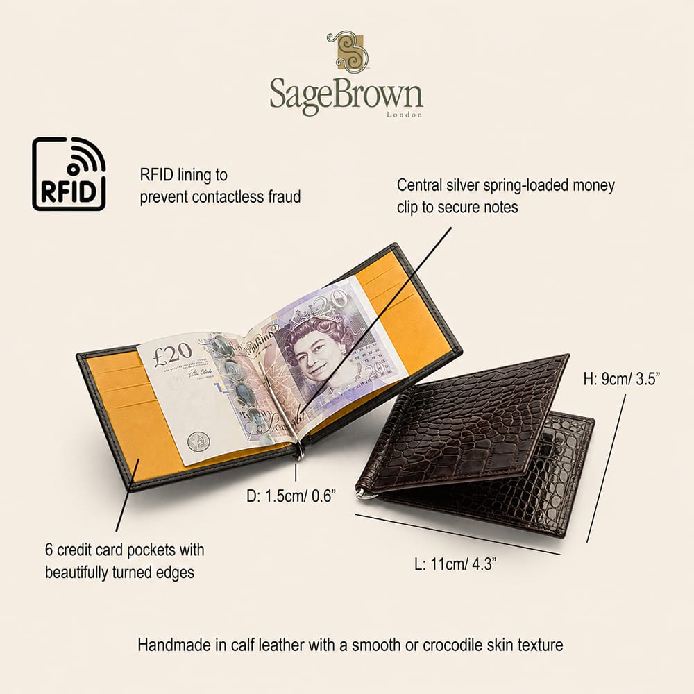 Slim Leather RFID Wallet With Money Clip, features and dimensions