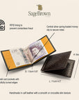 Slim Leather RFID Wallet With Money Clip, features and dimensions