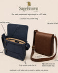 Small leather messenger bag, features and dimensions