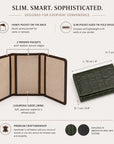 Leather tri-fold travel card holder, features and dimensions