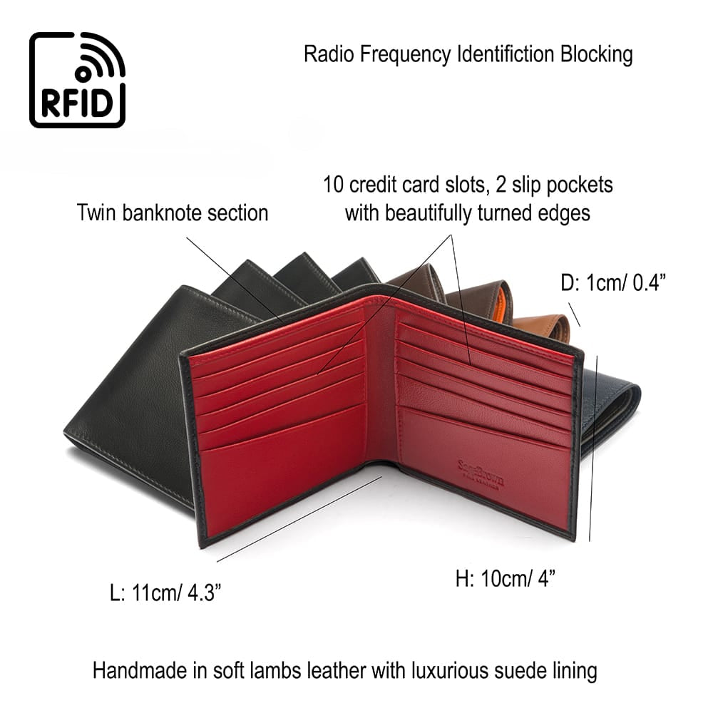 Soft lamb leather RFID wallet, features and dimensions