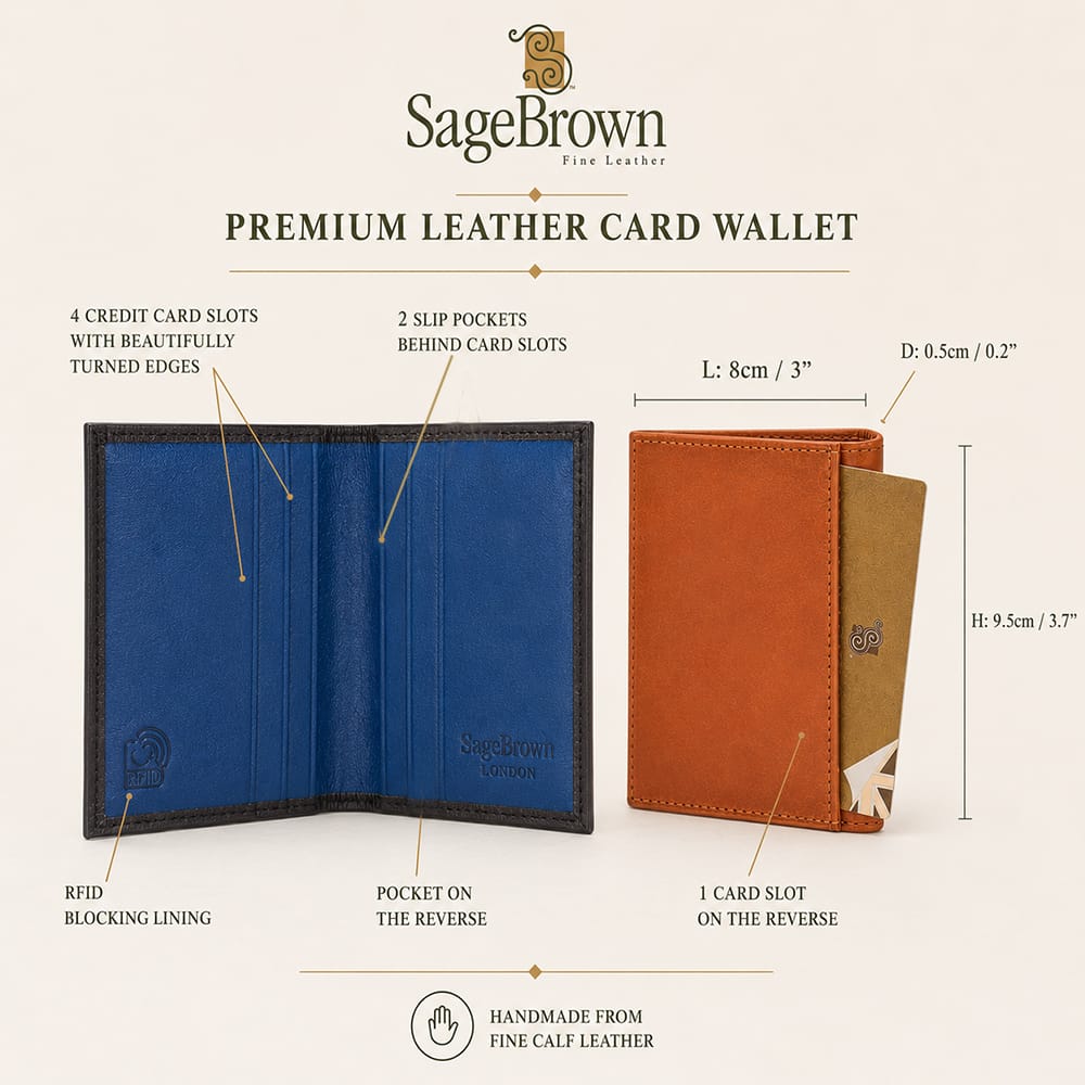 Premium Slim RFID Leather Credit Card Wallet, features and dimensions