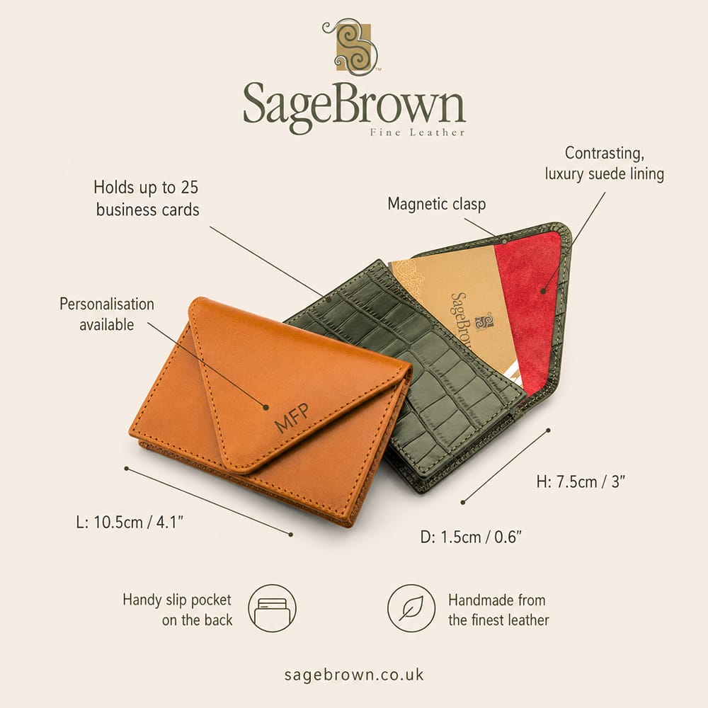 Premium Leather Business Card Envelope, features and dimensions