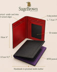 Luxury Leather RFID Card Wallet with ID Window, features and dimensions