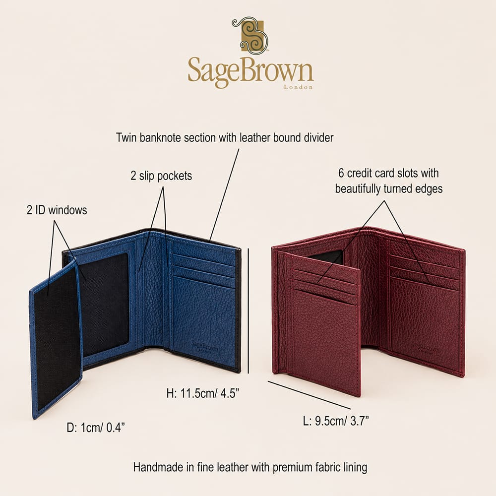 Compact leather wallet with 6 credit card slots and 2 ID windows, features and dimensions