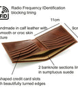 RFID leather wallet for men, dark tan, features