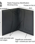 RFID leather credit card holder, black, features