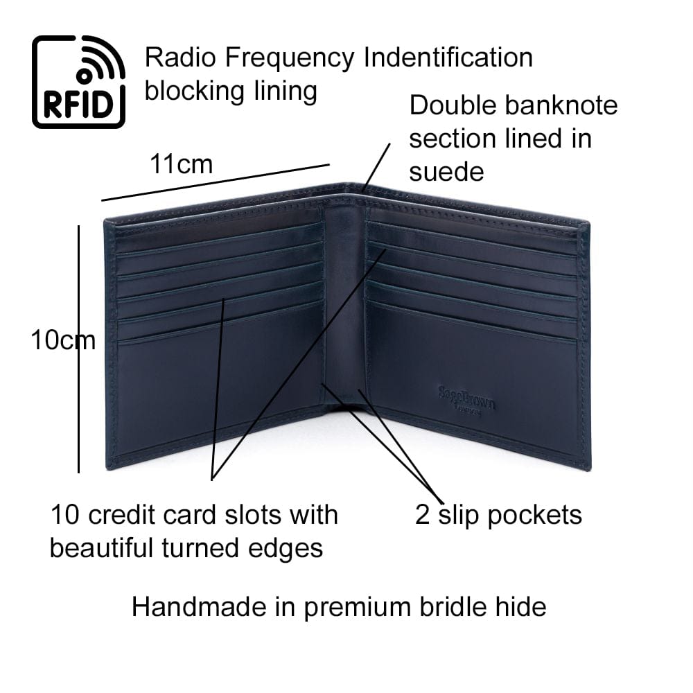 RFID wallet in navy bridle leather, features