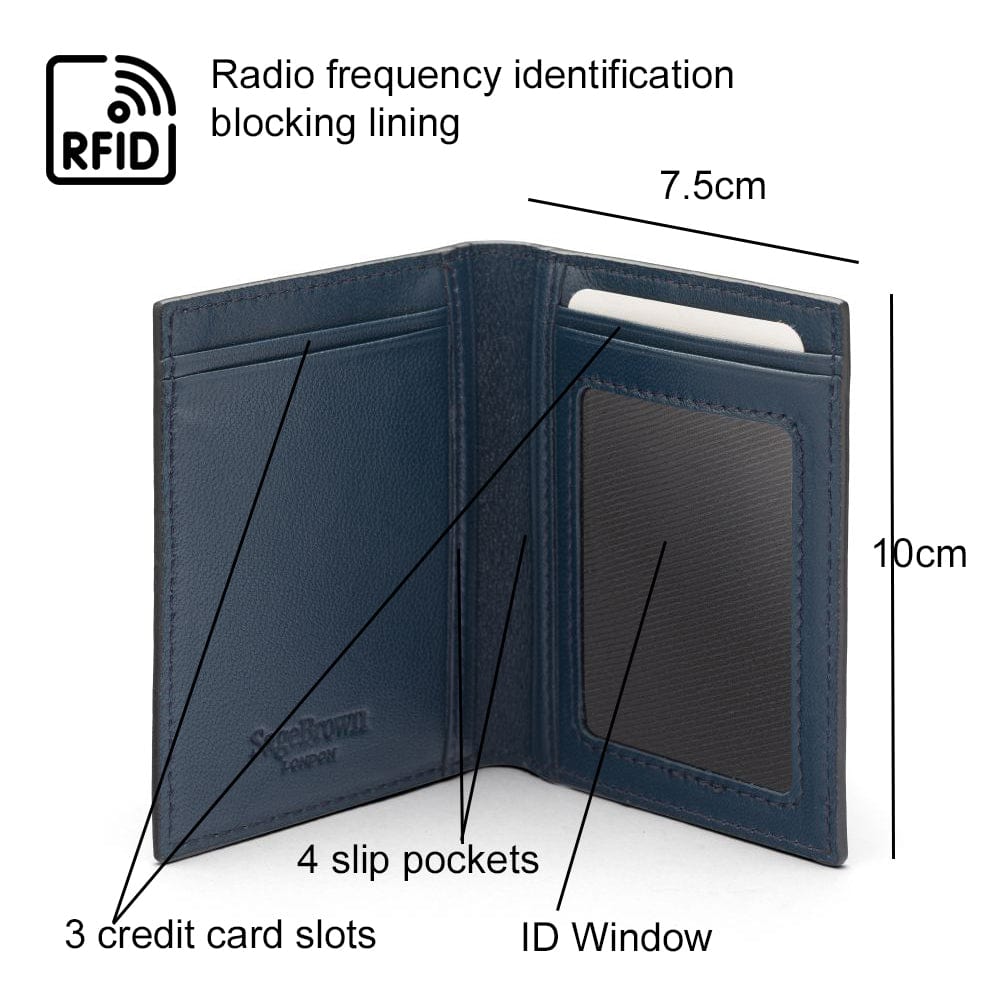 RFID Credit Card Wallet in navy leather, features